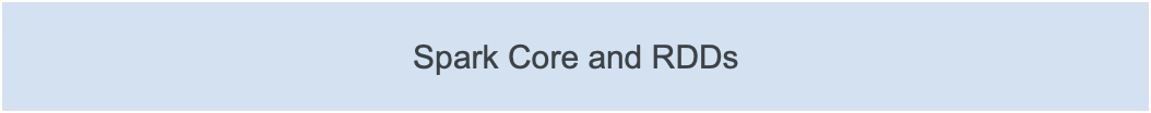 Spark Core and RDDs