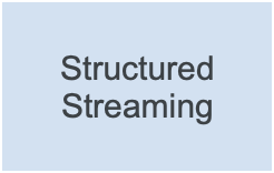 Streaming